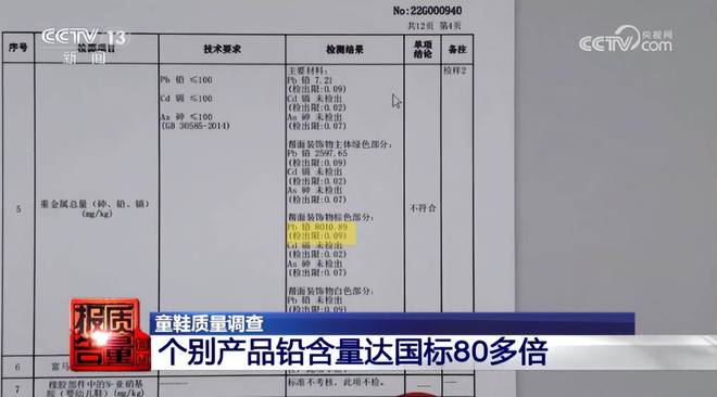 pg娱乐电子游戏官网央视曾曝光这种毒衣物可致癌会改变DNA快看的你衣柜有么(图19)